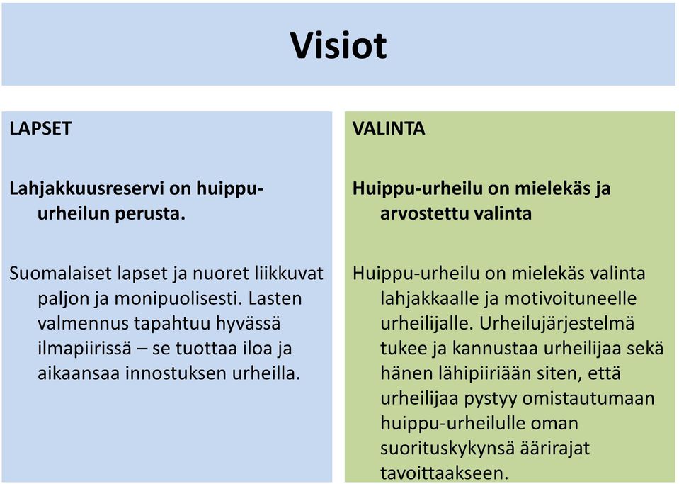 Lasten valmennus tapahtuu hyvässä ilmapiirissä se tuottaa iloa ja aikaansaa innostuksen urheilla.