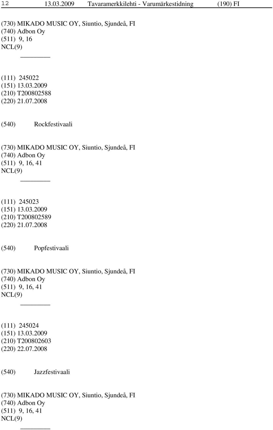 (210) T200802588 (220) 21.07.