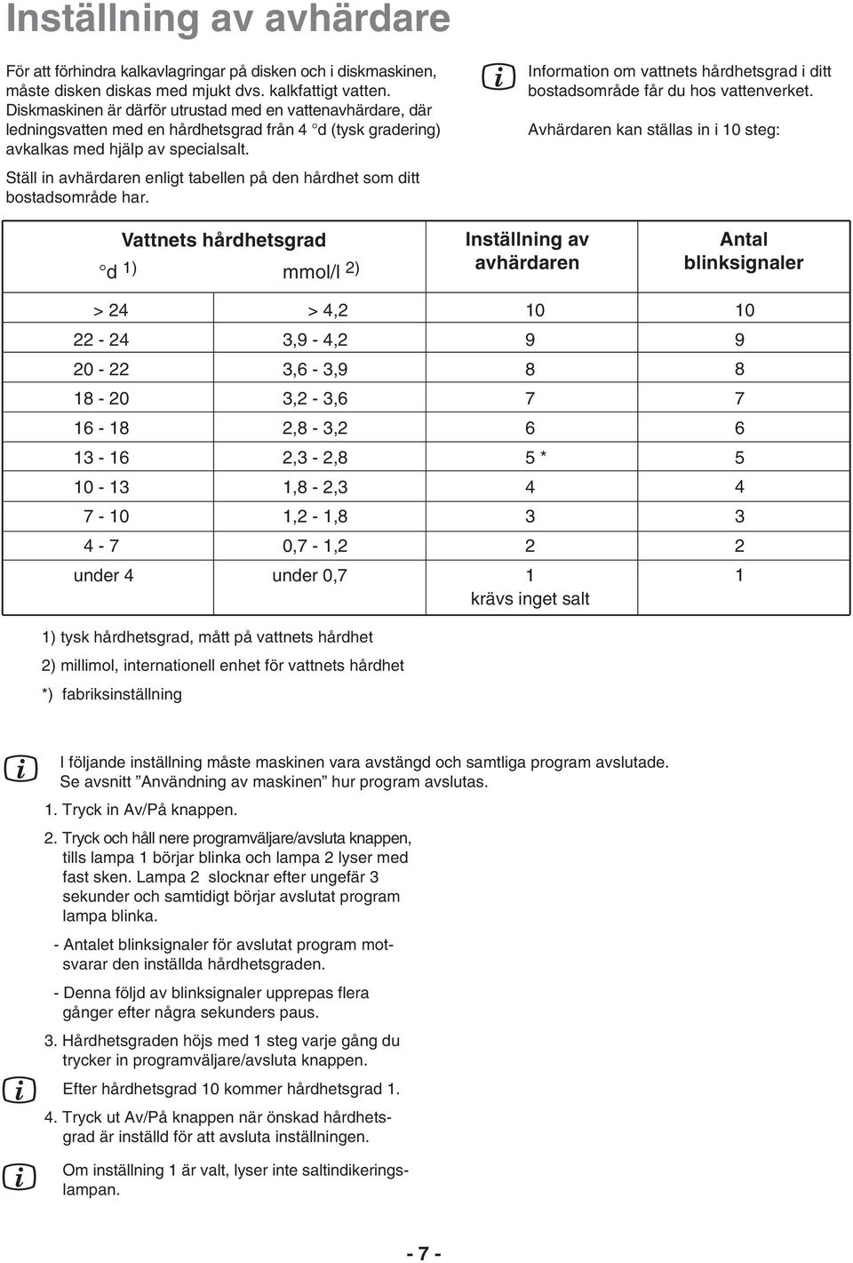 Ställ in avhärdaren enligt tabellen på den hårdhet som ditt bostadsområde har. Information om vattnets hårdhetsgrad i ditt bostadsområde får du hos vattenverket.