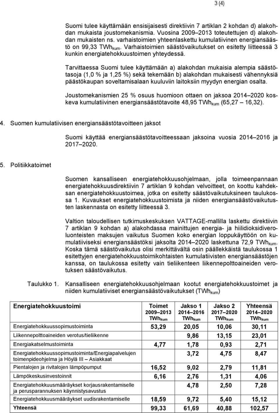 Tarvittaessa Suomi tulee käyttämään a) alakohdan mukaisia alempia säästötasoja (1,0 % ja 1,25 %) sekä tekemään b) alakohdan mukaisesti vähennyksiä päästökaupan soveltamisalaan kuuluviin laitoksiin