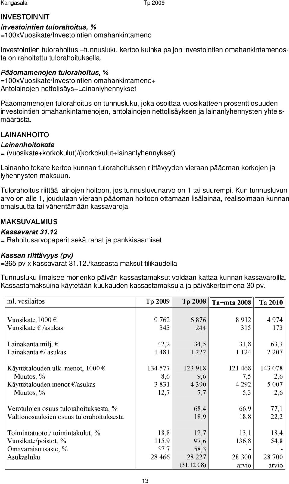 Pääomamenojen tulorahoitus, % =100xVuosikate/Investointien omahankintameno+ Antolainojen nettolisäys+lainanlyhennykset Pääomamenojen tulorahoitus on tunnusluku, joka osoittaa vuosikatteen