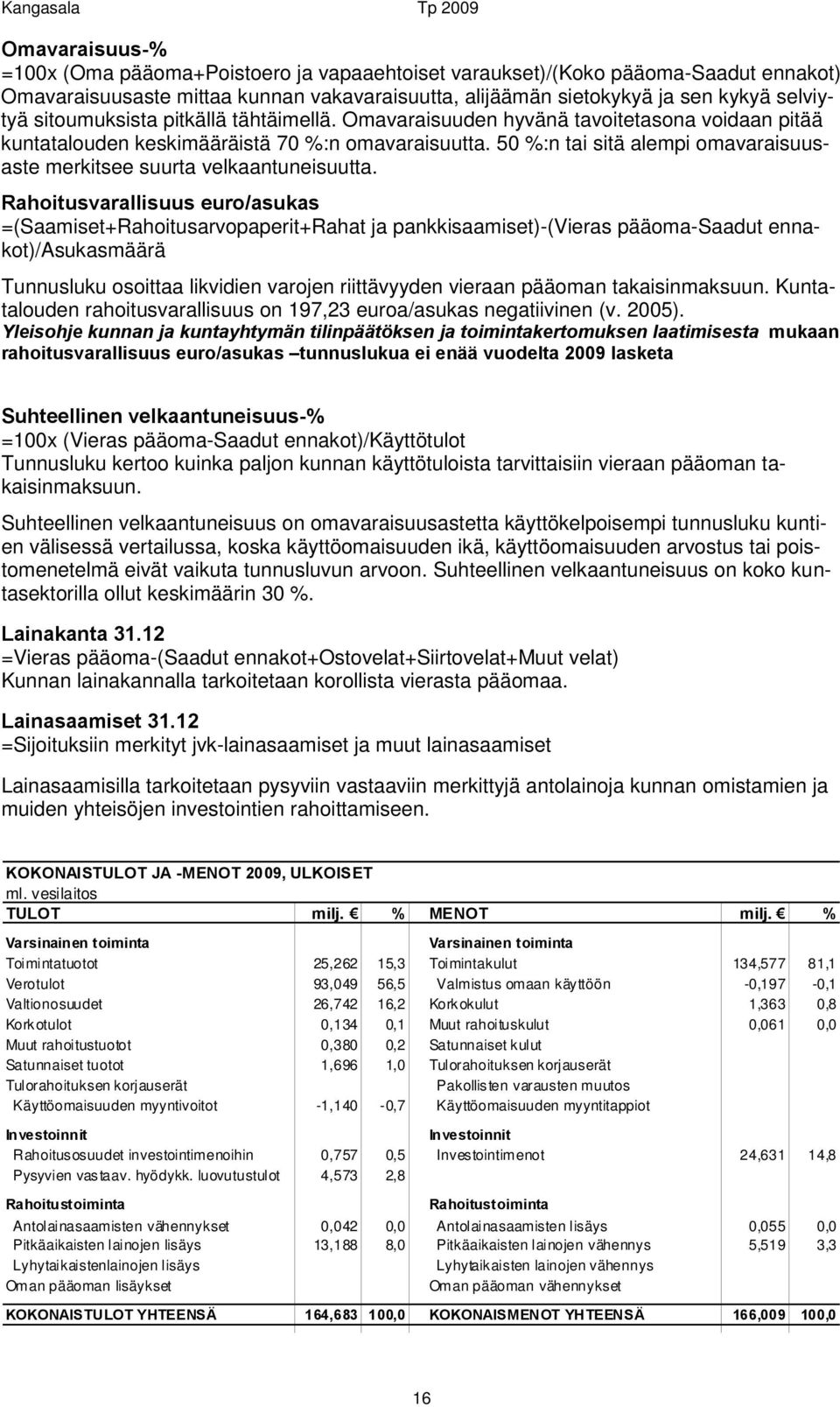 50 %:n tai sitä alempi omavaraisuusaste merkitsee suurta velkaantuneisuutta.