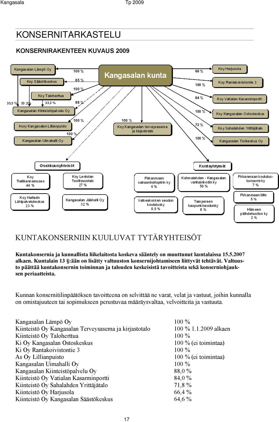 Kunnan konsernitilinpäätöksen tavoitteena on selvittää ne varat, velat ja vastuut, joihin kunnalla on omistajuuteen tai sopimukseen perustuvaa määräysvaltaa, velvoitteita ja vastuuta.