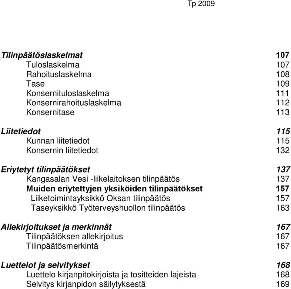 yksiköiden tilinpäätökset 157 Liiketoimintayksikkö Oksan tilinpäätös 157 Taseyksikkö Työterveyshuollon tilinpäätös 163 Allekirjoitukset ja merkinnät 167