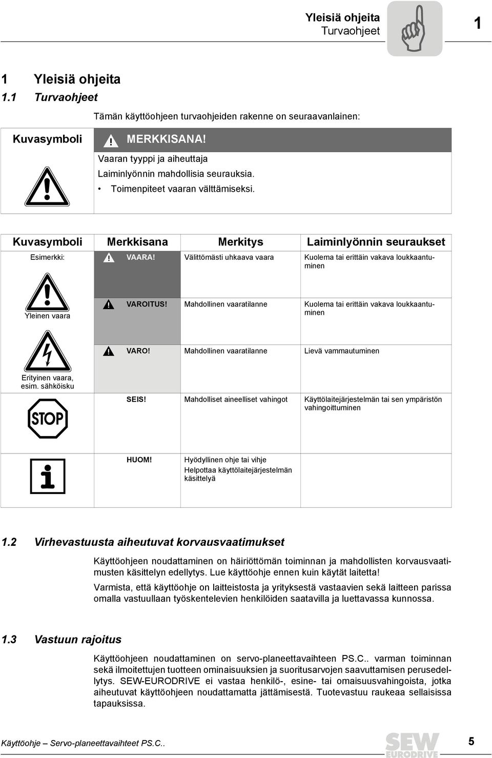 Välittömästi uhkaava vaara Kuolema tai erittäin vakava loukkaantuminen Yleinen vaara VAROITUS! Mahdollinen vaaratilanne Kuolema tai erittäin vakava loukkaantuminen VARO!