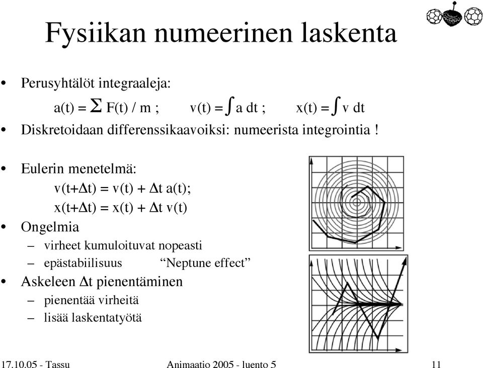 Eulerin menetelmä: v(t+ t) = v(t) + t a(t); x(t+ t) = x(t) + t v(t) Ongelmia virheet kumuloituvat