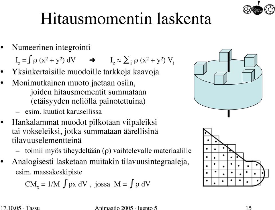 kuutiot karusellissa Hankalammat muodot pilkotaan viipaleiksi tai vokseleiksi, jotka summataan äärellisinä tilavuuselementteinä toimii myös