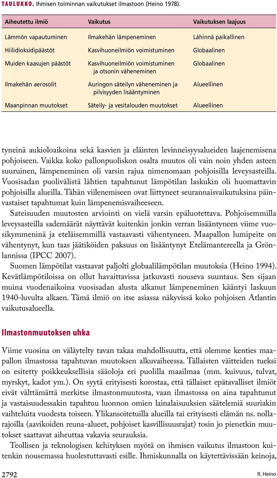 Ilmakehän aerosolit Kasvihuoneilmiön voimistuminen ja otsonin väheneminen Auringon säteilyn väheneminen ja pilvisyyden lisääntyminen Globaalinen Alueellinen Maanpinnan muutokset Säteily- ja