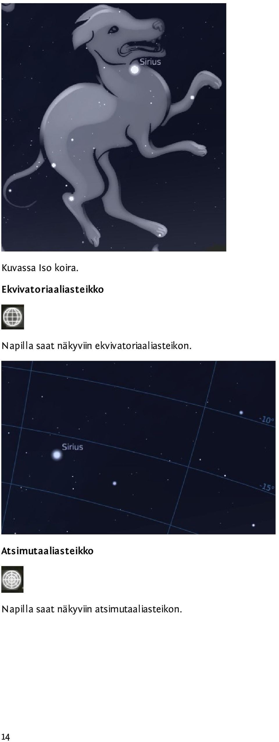 näkyviin ekvivatoriaaliasteikon.