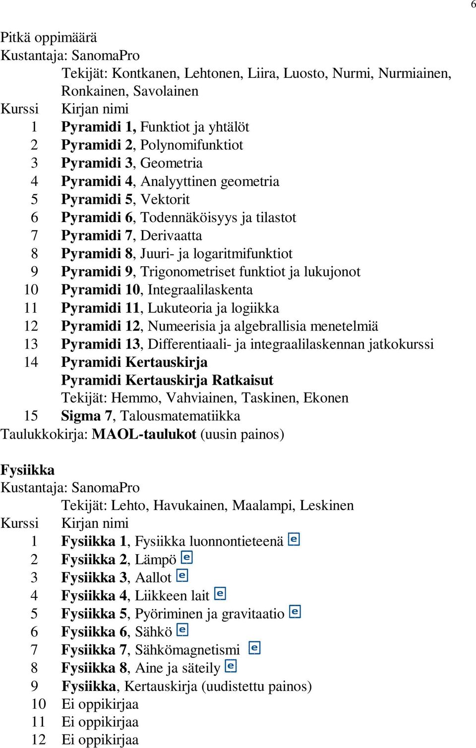 funktiot ja lukujonot 10 Pyramidi 10, Integraalilaskenta 11 Pyramidi 11, Lukuteoria ja logiikka 12 Pyramidi 12, Numeerisia ja algebrallisia menetelmiä 13 Pyramidi 13, Differentiaali- ja