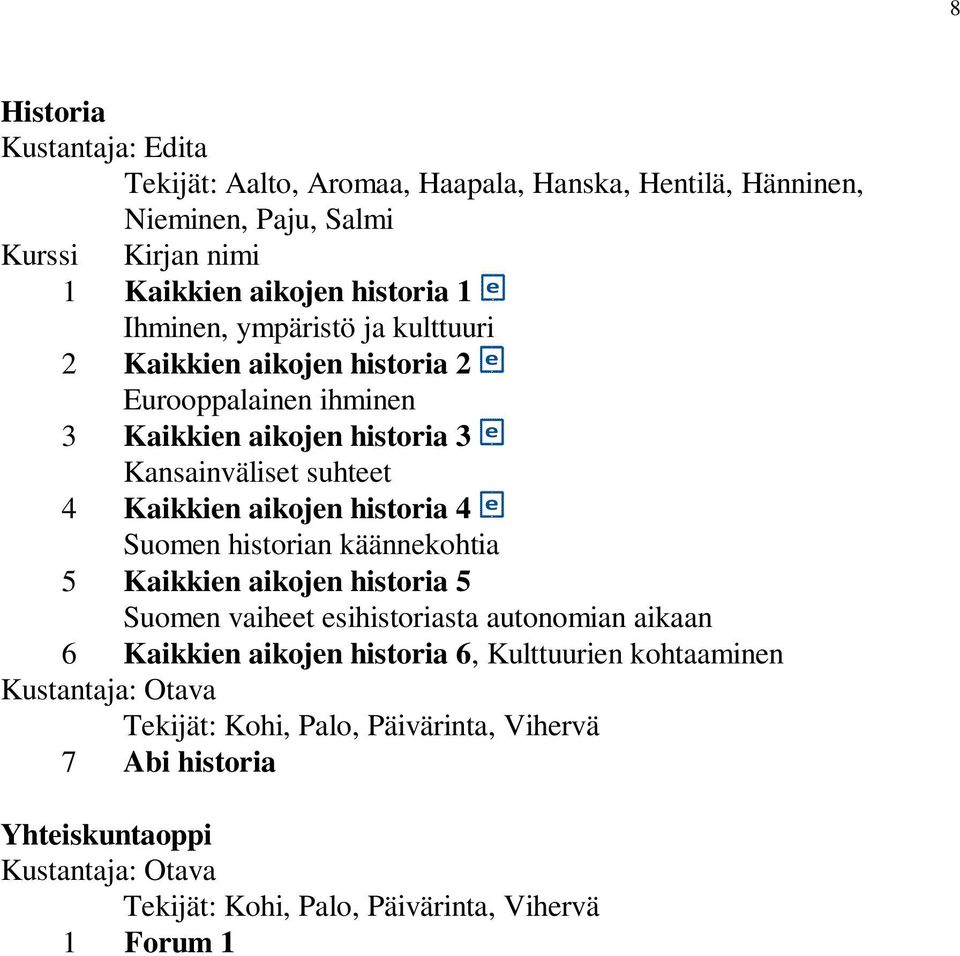 esihistoriasta autonomian aikaan 6 Kaikkien aikojen historia 6, Kulttuurien kohtaaminen Tekijät: Kohi, Palo, Päivärinta, Vihervä 7 Abi historia Yhteiskuntaoppi Tekijät: Kohi, Palo, Päivärinta,