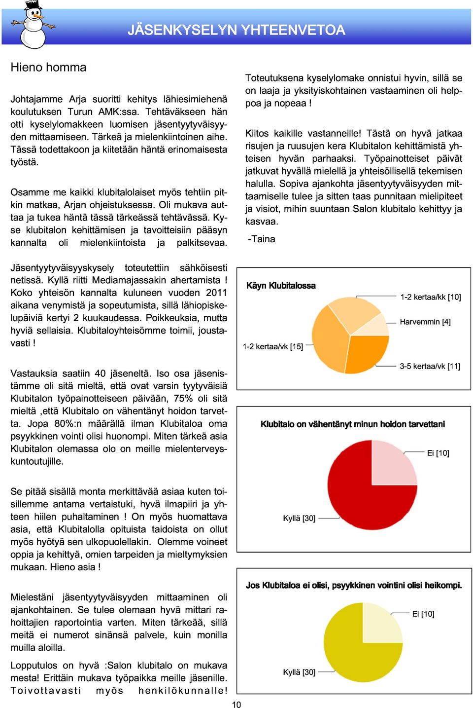 poa laaja ja yksityiskohtainen kyselylomake onnistui vastaaminen hyvin, oli sillä help- se Kiitos kaikille nopeaa vastanneille!