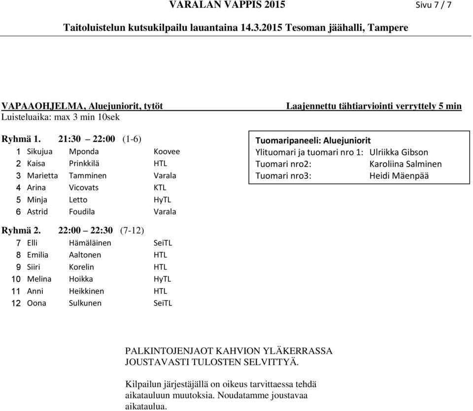 tähtiarviointi verryttely 5 min Tuomaripaneeli: Aluejuniorit Tuomari nro3: Ryhmä 2.