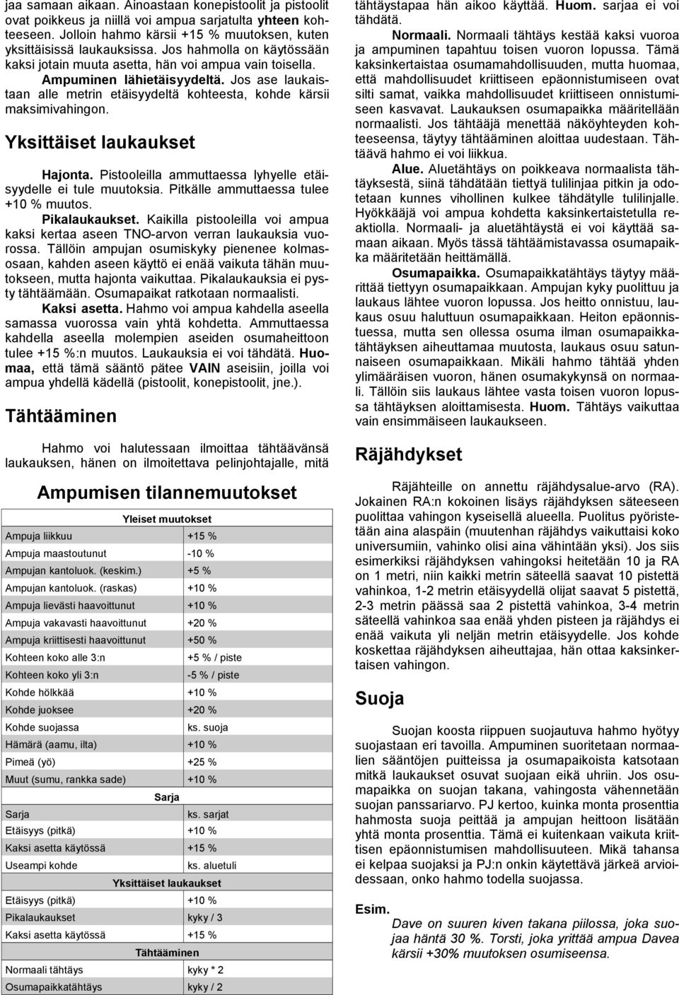 Yksittäiset laukaukset Hajonta. Pistooleilla ammuttaessa lyhyelle etäisyydelle ei tule muutoksia. Pitkälle ammuttaessa tulee +10 % muutos. Pikalaukaukset.