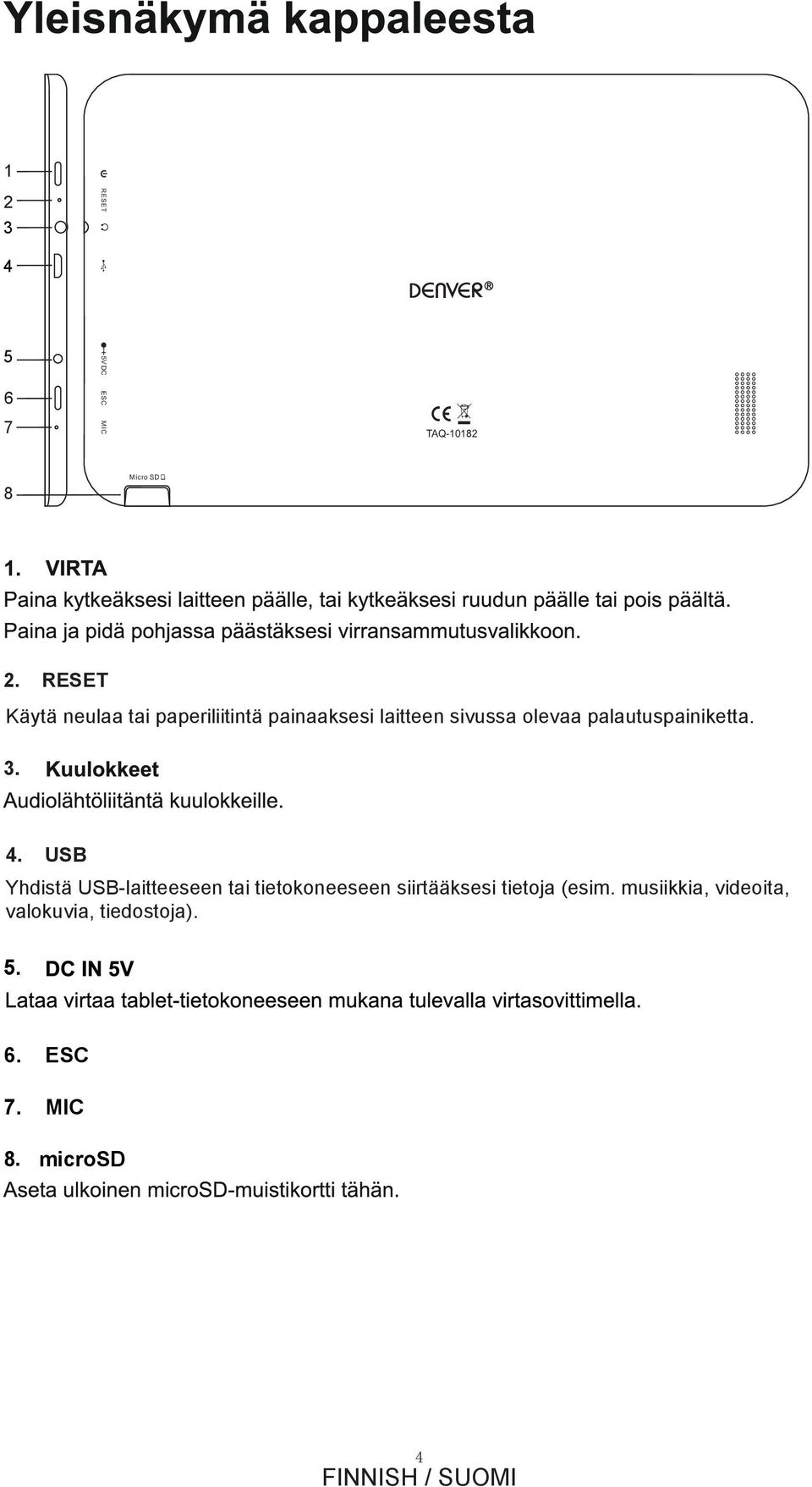 palautuspainiketta. 3. 4.