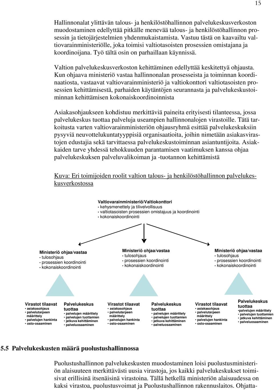 Valtion palvelukeskusverkoston kehittäminen edellyttää keskitettyä ohjausta.