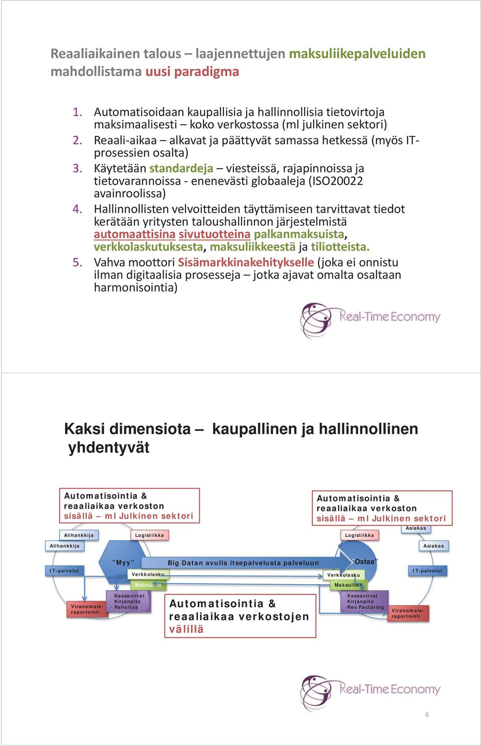 Käytetään standardeja viesteissä, rajapinnoissa ja tietovarannoissa - enenevästi globaaleja ( avainroolissa) 4.