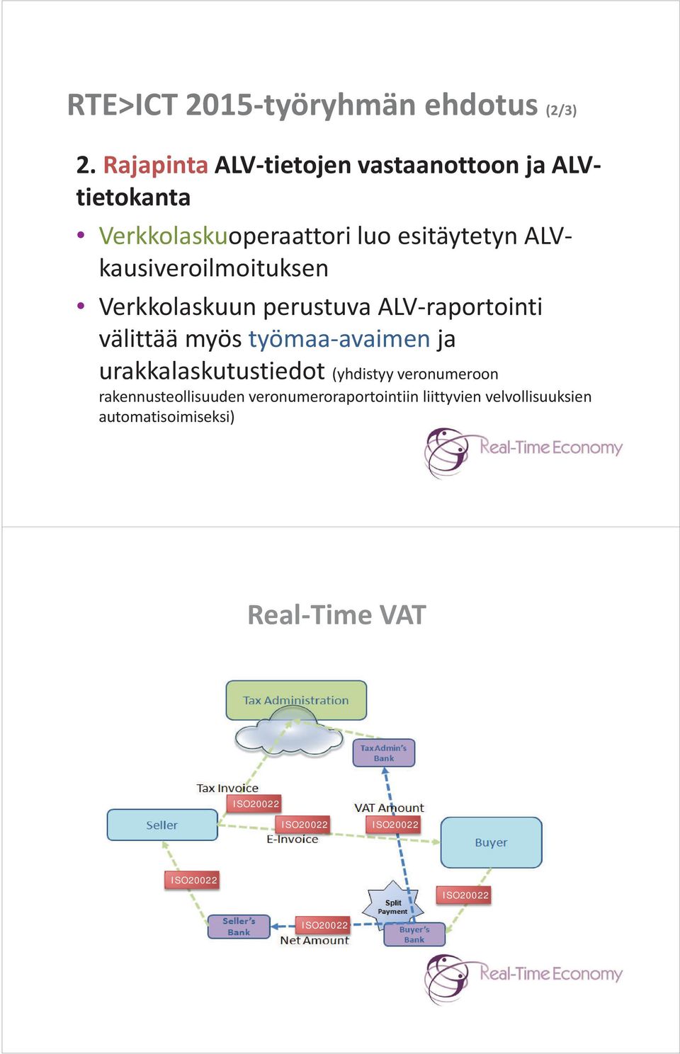 ALVkausiveroilmoituksen Verkkolaskuun perustuva ALV-raportointi välittää myös työmaa-avaimen