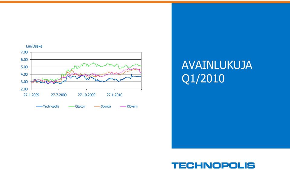 2009 27.1.