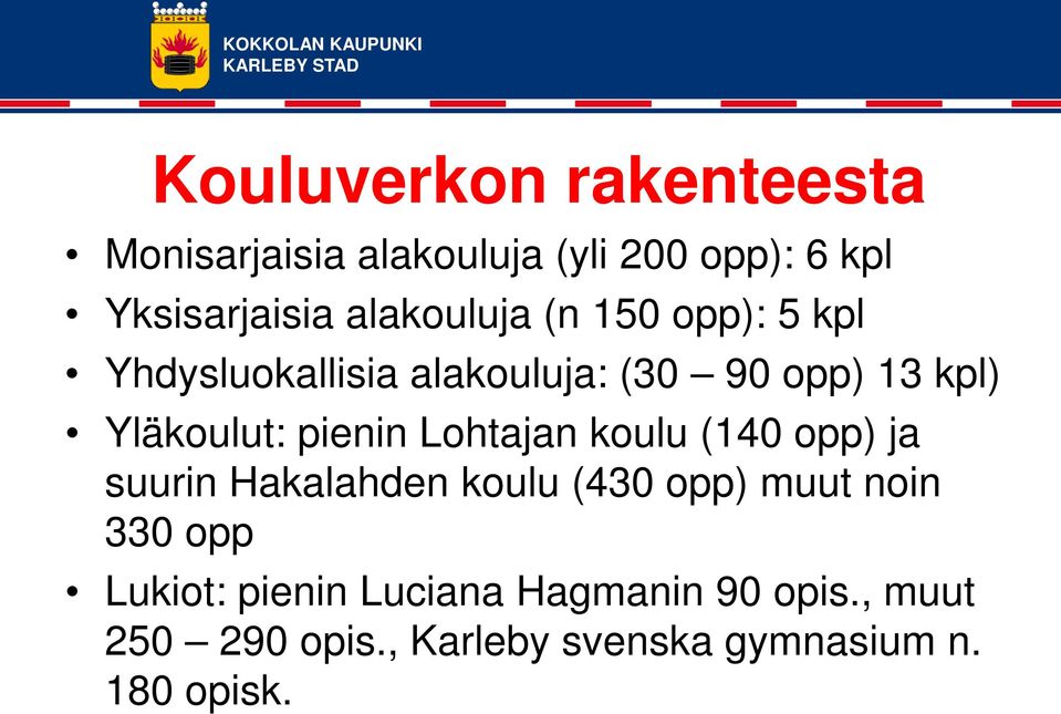 pienin Lohtajan koulu (140 opp) ja suurin Hakalahden koulu (430 opp) muut noin 330 opp