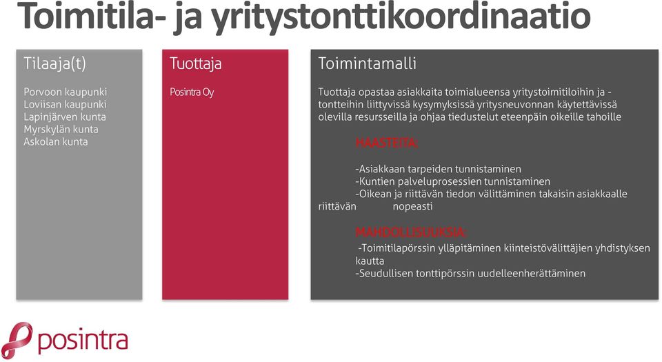 tiedustelut eteenpäin oikeille tahoille HAASTEITA: -Asiakkaan tarpeiden tunnistaminen -Kuntien palveluprosessien tunnistaminen -Oikean ja riittävän tiedon välittäminen