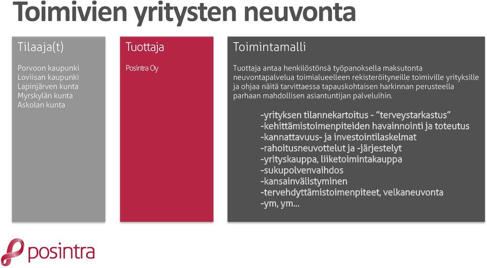 perusteella parhaan mahdollisen asiantuntijan palveluihin.