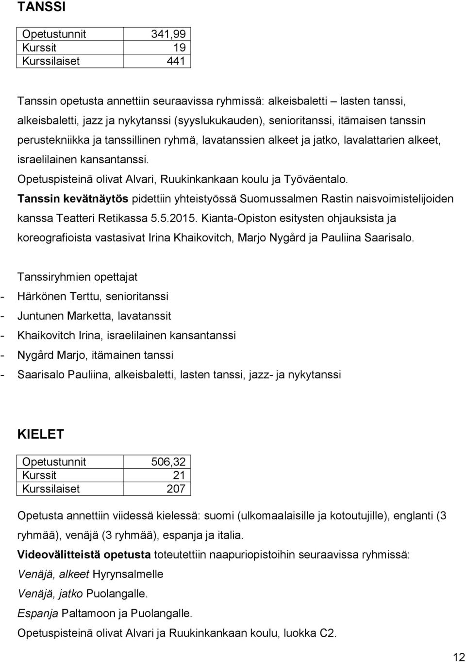 Opetuspisteinä olivat Alvari, Ruukinkankaan koulu ja Työväentalo. Tanssin kevätnäytös pidettiin yhteistyössä Suomussalmen Rastin naisvoimistelijoiden kanssa Teatteri Retikassa 5.5.2015.