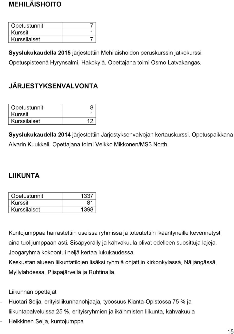 Opetuspaikkana Alvarin Kuukkeli. Opettajana toimi Veikko Mikkonen/MS3 North.