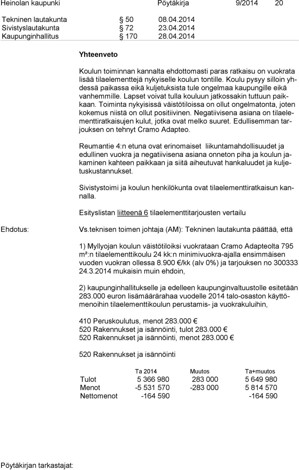 Toiminta nykyisissä väistötiloissa on ollut ongelmatonta, joten ko ke mus niistä on ollut positiivinen. Negatiivisena asiana on ti la element ti rat kai su jen kulut, jotka ovat melko suuret.