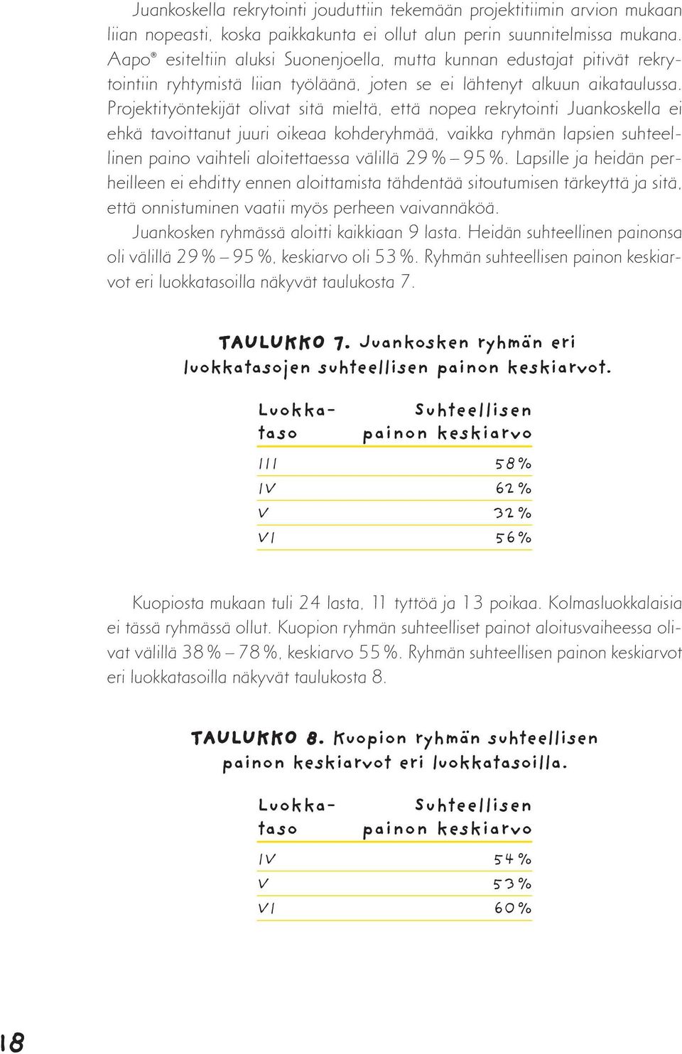 Projektityöntekijät olivat sitä mieltä, että nopea rekrytointi Juankoskella ei ehkä tavoittanut juuri oikeaa kohderyhmää, vaikka ryhmän lapsien suhteellinen paino vaihteli aloitettaessa välillä 29 %