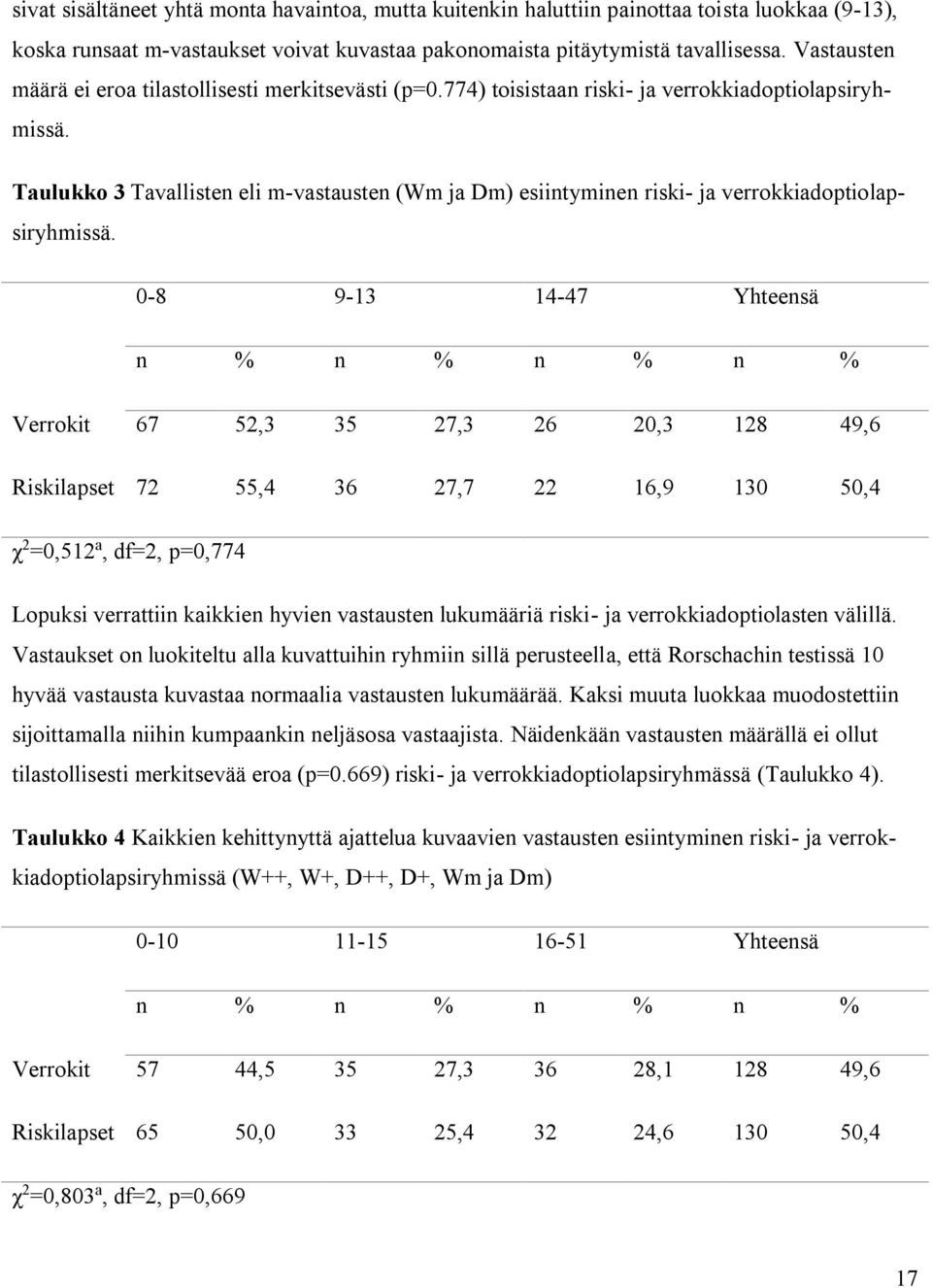 Taulukko 3 Tavallisten eli m-vastausten (Wm ja Dm) esiintyminen riski- ja verrokkiadoptiolapsiryhmissä.