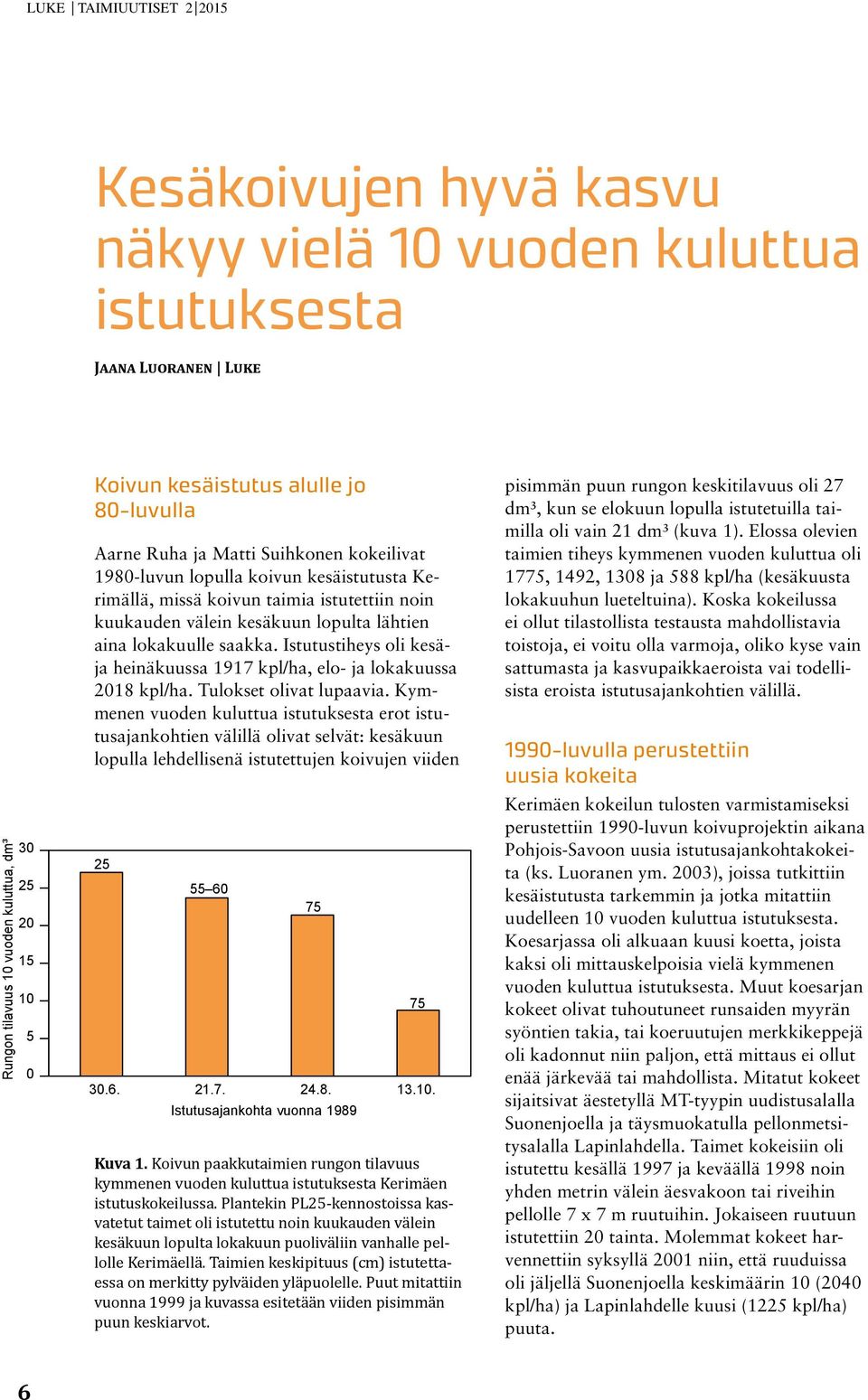 Istutustiheys oli kesäja heinäkuussa 1917 kpl/ha, elo- ja lokakuussa 218 kpl/ha. Tulokset olivat lupaavia.