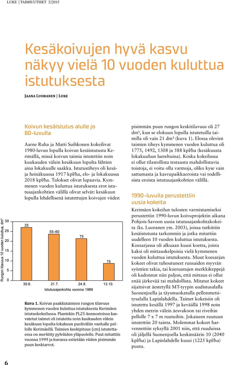 Istutustiheys oli kesäja heinäkuussa 1917 kpl/ha, elo- ja lokakuussa 218 kpl/ha. Tulokset olivat lupaavia.