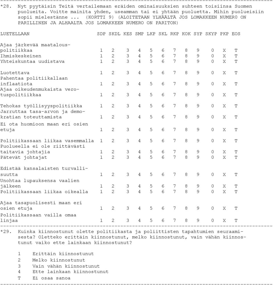 maatalouspolitiikkaa 1 2 3 4 5 6 7 8 9 0 X T Ihmiskeskeinen 1 2 3 4 5 6 7 8 9 0 X T Yhteiskuntaa uudistava 1 2 3 4 5 6 7 8 9 0 X T Luotettava 1 2 3 4 5 6 7 8 9 0 X T Pahentaa politiikallaan