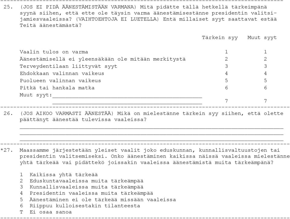 (VAIHTOEHTOJA EI LUETELLA) Entä millaiset syyt saattavat estää Teitä äänestämästä?