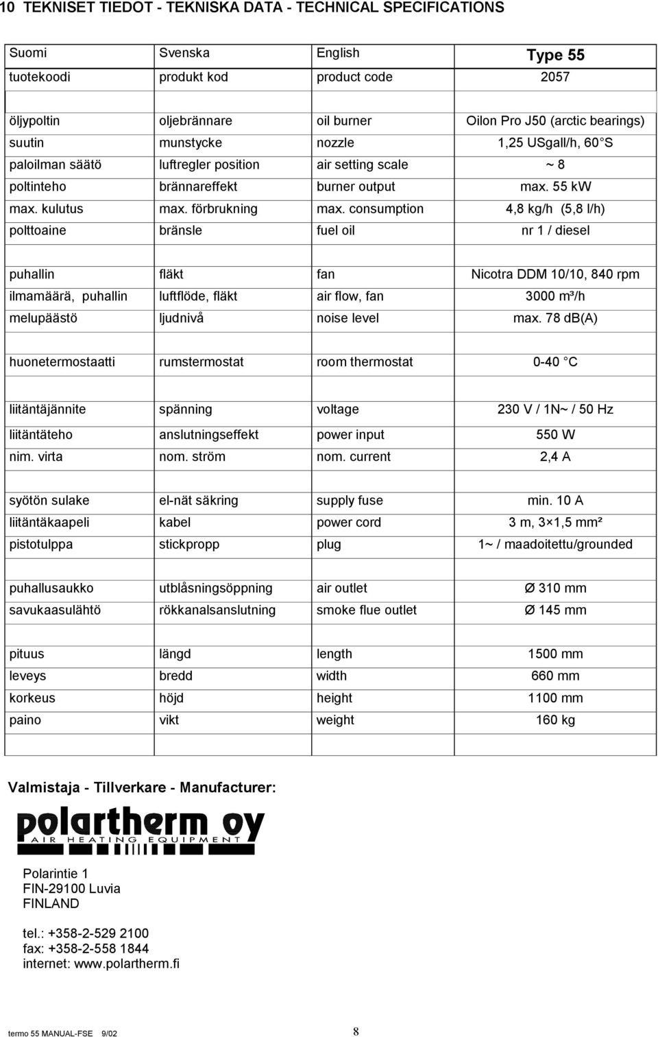 consumption 4,8 kg/h (5,8 l/h) polttoaine bränsle fuel oil nr 1 / diesel puhallin fläkt fan Nicotra DDM 10/10, 840 rpm ilmamäärä, puhallin luftflöde, fläkt air flow, fan 3000 m³/h melupäästö ljudnivå