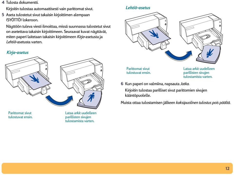 Seuraavat kuvat näyttävät, miten paperi laitetaan takaisin kirjoittimeen Kirja-asetusta ja Lehtiö-asetusta varten. Lehtiö-asetus Kirja-asetus Parittomat sivut tulostuvat ensin.