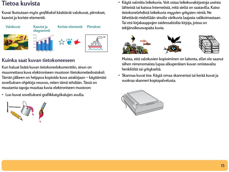 Katso tietokonelehdistä leikekuvia myyvien yritysten nimiä. Ne lähettävät mielellään sinulle värikuvia laajasta valikoimastaan.