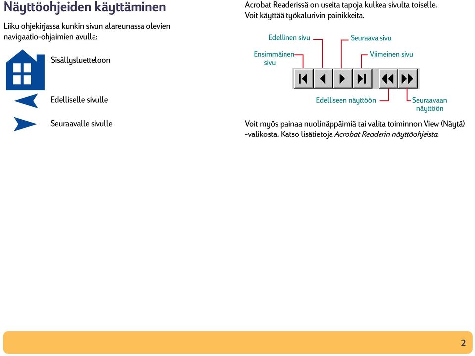 Edellinen sivu Seuraava sivu Sisällysluetteloon Ensimmäinen sivu Viimeinen sivu Edelliselle sivulle Seuraavalle sivulle