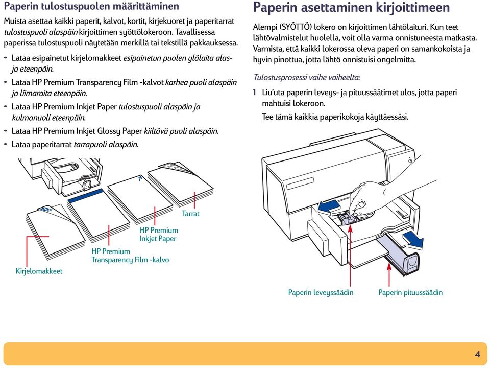 Lataa HP Premium Transparency Film -kalvot karhea puoli alaspäin ja liimaraita eteenpäin. Lataa HP Premium Inkjet Paper tulostuspuoli alaspäin ja kulmanuoli eteenpäin.