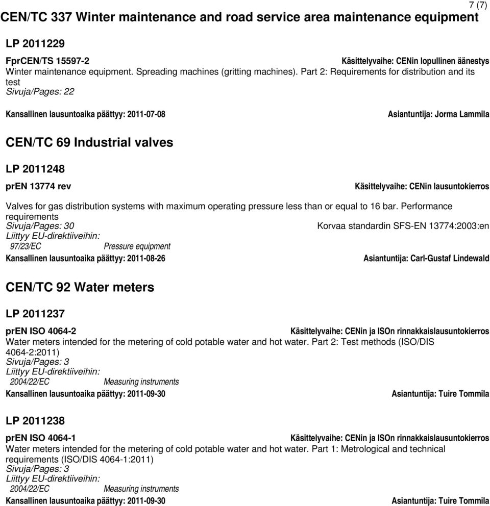 Part 2: Requirements for distribution and its test Sivuja/Pages: 22 Kansallinen lausuntoaika päättyy: 2011-07-08 Asiantuntija: Jorma Lammila CEN/TC 69 Industrial valves LP 2011248 pren 13774 rev