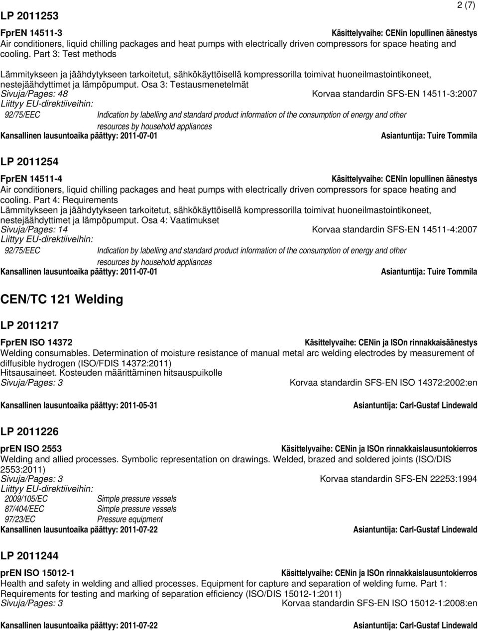 Osa 3: Testausmenetelmät Sivuja/Pages: 48 Korvaa standardin SFS-EN 14511-3:2007 92/75/EEC Indication by labelling and standard product information of the consumption of energy and other resources by