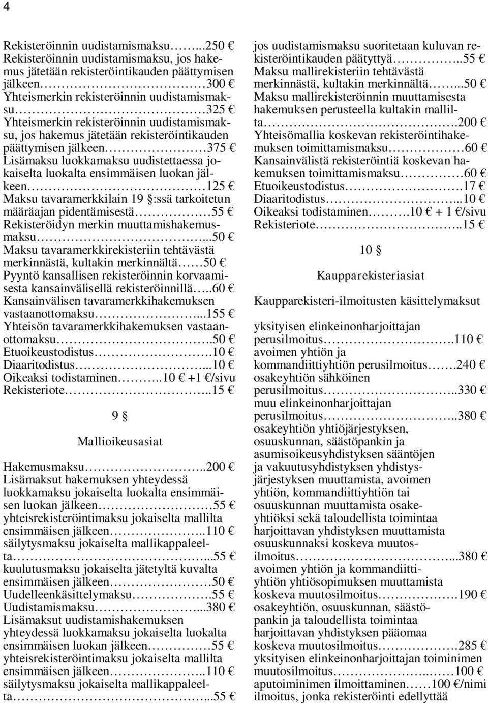 hakemus jätetään rekisteröintikauden päättymisen jälkeen 375 Lisämaksu luokkamaksu uudistettaessa jokaiselta luokalta ensimmäisen luokan jälkeen 125 Maksu tavaramerkkilain 19 :ssä tarkoitetun