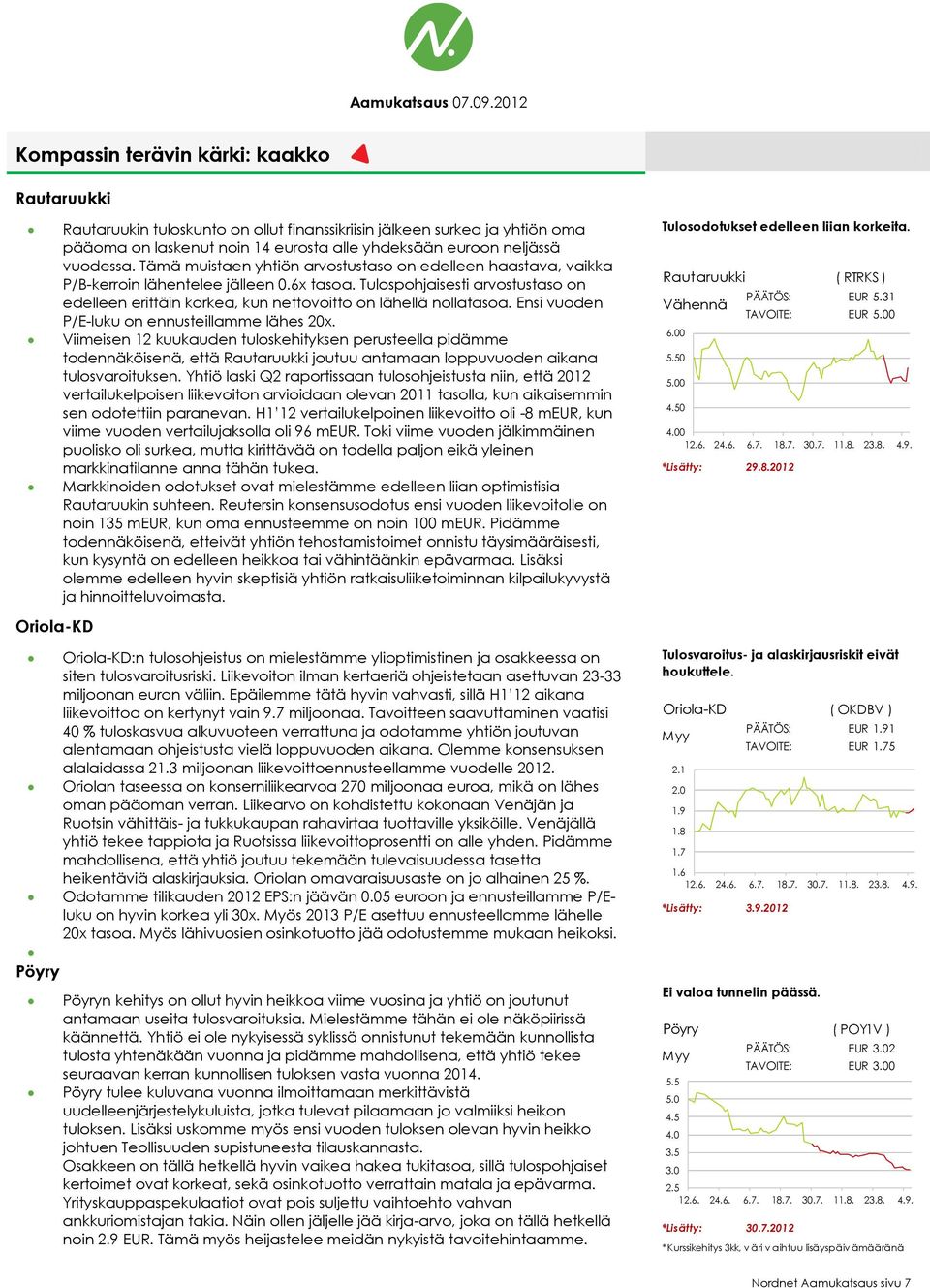 Tulospohjaisesti arvostustaso on edelleen erittäin korkea, kun nettovoitto on lähellä nollatasoa. Ensi vuoden P/E-luku on ennusteillamme lähes 20x.