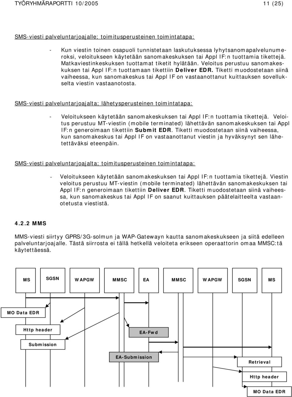 Tiketti muodostetaan siinä vaiheessa, kun sanomakeskus tai Appl IF on vastaanottanut kuittauksen sovellukselta viestin vastaanotosta.