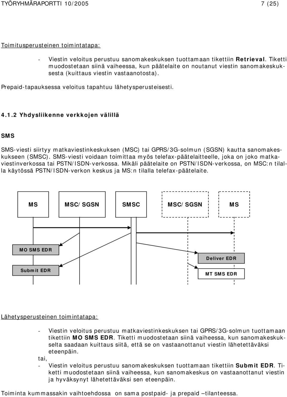 2 Yhdysliikenne verkkojen välillä SMS SMS-viesti siirtyy matkaviestinkeskuksen (MSC) tai GPRS/3G-solmun (SGSN) kautta sanomakeskukseen (SMSC).