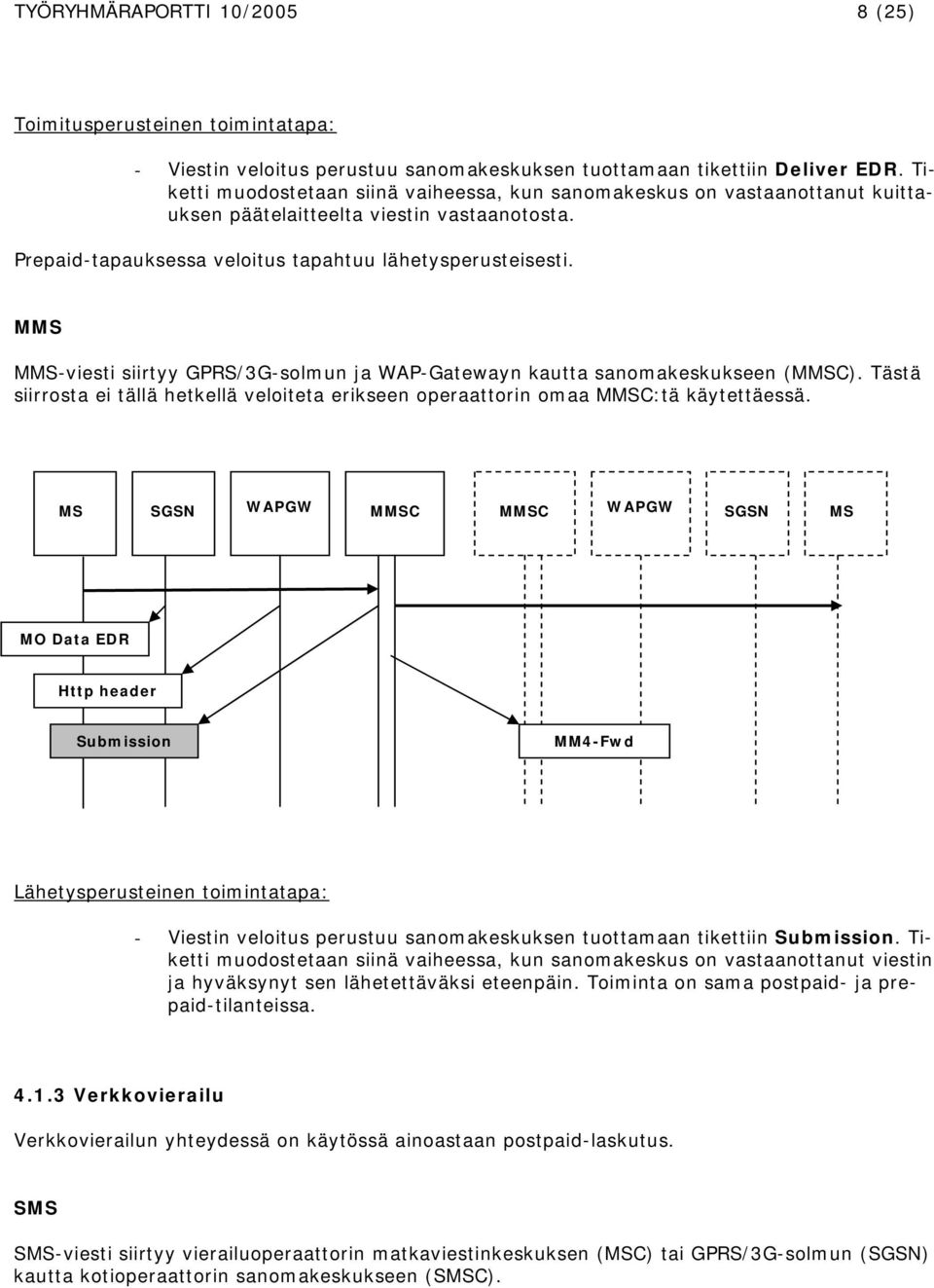 MMS MMS-viesti siirtyy GPRS/3G-solmun ja WAP-Gatewayn kautta sanomakeskukseen (MMSC). Tästä siirrosta ei tällä hetkellä veloiteta erikseen operaattorin omaa MMSC:tä käytettäessä.