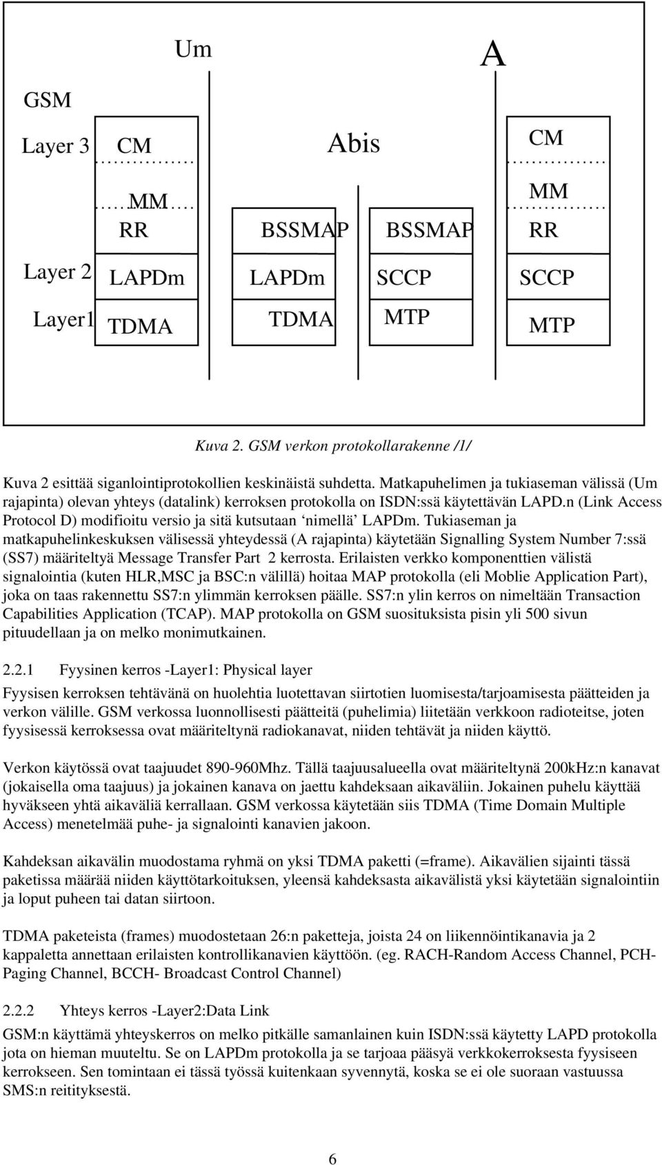 Matkapuhelimen ja tukiaseman välissä (Um rajapinta) olevan yhteys (datalink) kerroksen protokolla on ISDN:ssä käytettävän LAPD.