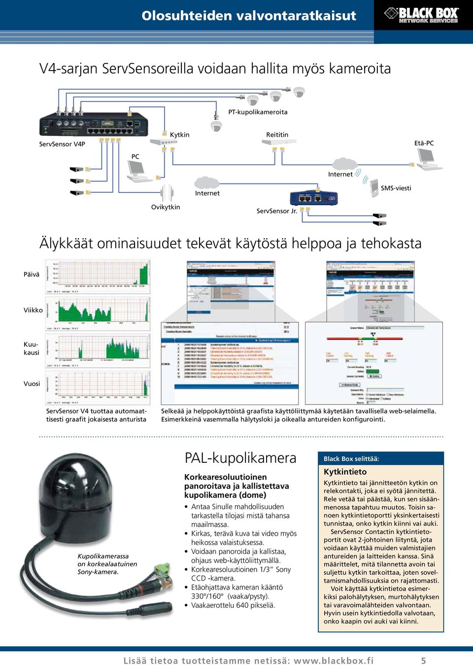 käytetään tavallisella web-selaimella. Esimerkkeinä vasemmalla hälytysloki ja oikealla antureiden konfigurointi. Kupolikamerassa on korkealaatuinen Sony-kamera.