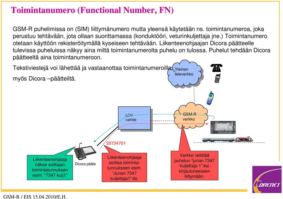 Liikenteenohjaajan Dicora päätteelle tulevissa puheluissa näkyy aina miltä toimintanumerolta puhelu on tulossa. Puhelut tehdään Dicora päätteeltä aina toimintanumeroon.